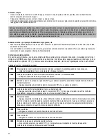 Предварительный просмотр 66 страницы SEVERIN James - The Wondermachine Instructions For Use Manual