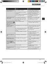 Preview for 21 page of SEVERIN KA 4566 - CAFETIERE FINO MULTI Instructions For Use Manual