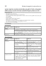 Preview for 5 page of SEVERIN KA 5155 Instructions For Use Manual