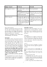 Preview for 21 page of SEVERIN KA-5160 Instructions For Use Manual