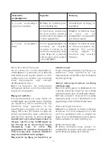 Preview for 55 page of SEVERIN KA-5160 Instructions For Use Manual