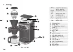 Preview for 160 page of SEVERIN KA4810 Operating Instructions Manual