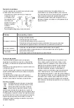 Предварительный просмотр 36 страницы SEVERIN KB 8871 Instructions For Use Manual