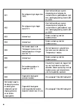 Предварительный просмотр 28 страницы SEVERIN KP-1030 Instructions For Use Manual