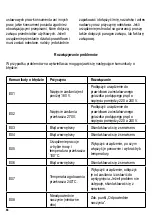 Предварительный просмотр 66 страницы SEVERIN KP-1030 Instructions For Use Manual