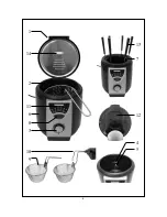 Предварительный просмотр 2 страницы SEVERIN Mini deep-fryer / fondue Instructions For Use Manual