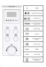 Предварительный просмотр 4 страницы SEVERIN MW 7750 Instructions For Use Manual