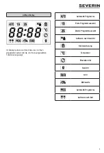 Предварительный просмотр 5 страницы SEVERIN MW 7750 Instructions For Use Manual