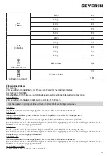 Предварительный просмотр 15 страницы SEVERIN MW 7750 Instructions For Use Manual