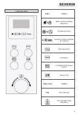 Предварительный просмотр 19 страницы SEVERIN MW 7750 Instructions For Use Manual