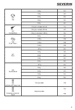 Предварительный просмотр 29 страницы SEVERIN MW 7750 Instructions For Use Manual