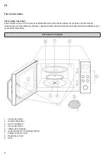 Предварительный просмотр 32 страницы SEVERIN MW 7750 Instructions For Use Manual