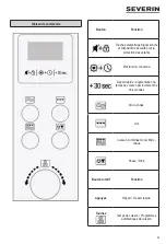 Предварительный просмотр 33 страницы SEVERIN MW 7750 Instructions For Use Manual