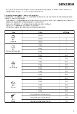 Предварительный просмотр 43 страницы SEVERIN MW 7750 Instructions For Use Manual