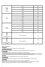 Предварительный просмотр 44 страницы SEVERIN MW 7750 Instructions For Use Manual