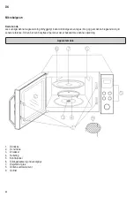 Предварительный просмотр 92 страницы SEVERIN MW 7750 Instructions For Use Manual