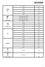 Предварительный просмотр 117 страницы SEVERIN MW 7750 Instructions For Use Manual