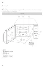 Предварительный просмотр 120 страницы SEVERIN MW 7750 Instructions For Use Manual