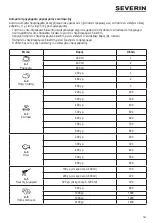 Предварительный просмотр 161 страницы SEVERIN MW 7750 Instructions For Use Manual