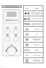 Предварительный просмотр 166 страницы SEVERIN MW 7750 Instructions For Use Manual