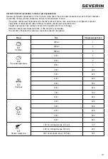 Предварительный просмотр 177 страницы SEVERIN MW 7750 Instructions For Use Manual