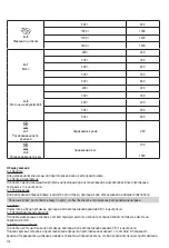 Предварительный просмотр 178 страницы SEVERIN MW 7750 Instructions For Use Manual