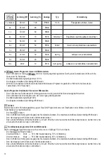 Preview for 12 page of SEVERIN MW 7752 Instructions For Use Manual