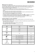 Preview for 73 page of SEVERIN MW 7752 Instructions For Use Manual