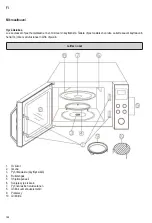 Preview for 120 page of SEVERIN MW 7752 Instructions For Use Manual