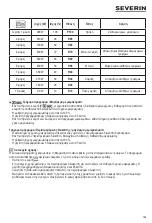 Preview for 159 page of SEVERIN MW 7752 Instructions For Use Manual