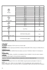 Preview for 162 page of SEVERIN MW 7752 Instructions For Use Manual