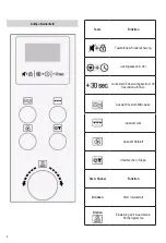 Предварительный просмотр 4 страницы SEVERIN MW 7755 Instructions For Use Manual