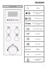 Предварительный просмотр 19 страницы SEVERIN MW 7755 Instructions For Use Manual