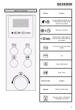 Предварительный просмотр 33 страницы SEVERIN MW 7755 Instructions For Use Manual