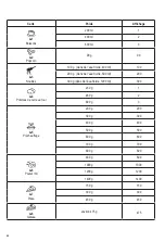 Предварительный просмотр 44 страницы SEVERIN MW 7755 Instructions For Use Manual