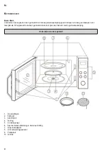 Предварительный просмотр 48 страницы SEVERIN MW 7755 Instructions For Use Manual