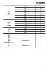 Предварительный просмотр 75 страницы SEVERIN MW 7755 Instructions For Use Manual