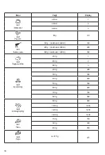 Предварительный просмотр 104 страницы SEVERIN MW 7755 Instructions For Use Manual