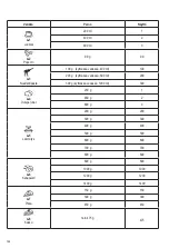 Предварительный просмотр 132 страницы SEVERIN MW 7755 Instructions For Use Manual