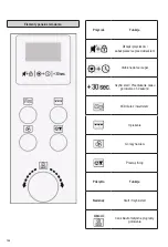 Предварительный просмотр 136 страницы SEVERIN MW 7755 Instructions For Use Manual