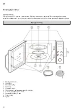 Предварительный просмотр 150 страницы SEVERIN MW 7755 Instructions For Use Manual