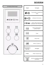 Предварительный просмотр 151 страницы SEVERIN MW 7755 Instructions For Use Manual