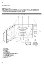 Предварительный просмотр 166 страницы SEVERIN MW 7755 Instructions For Use Manual