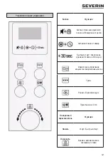 Предварительный просмотр 167 страницы SEVERIN MW 7755 Instructions For Use Manual