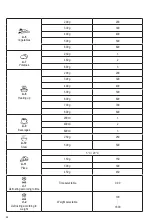 Preview for 32 page of SEVERIN MW 7759 Instructions For Use Manual