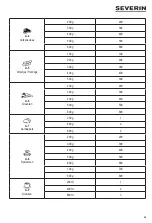 Preview for 65 page of SEVERIN MW 7759 Instructions For Use Manual