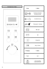 Preview for 120 page of SEVERIN MW 7759 Instructions For Use Manual