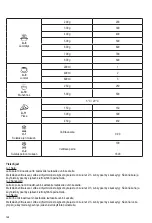 Preview for 148 page of SEVERIN MW 7759 Instructions For Use Manual