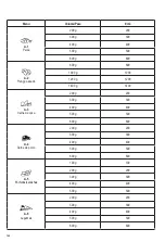 Preview for 164 page of SEVERIN MW 7759 Instructions For Use Manual