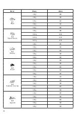 Preview for 198 page of SEVERIN MW 7759 Instructions For Use Manual